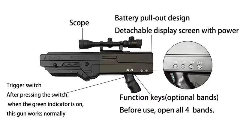 The anti-drone gun labels the detailed position, like scope, function keys. 